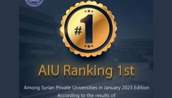 The Arab International University Ranks First Among Private Universities. AIU No.1