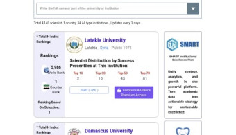 الجامعة العربية الدولية تحتل المرتبة الخامسة بين الجامعات  العامة والخاصة والمراكز البحث في الجمهورية العربية السورية 