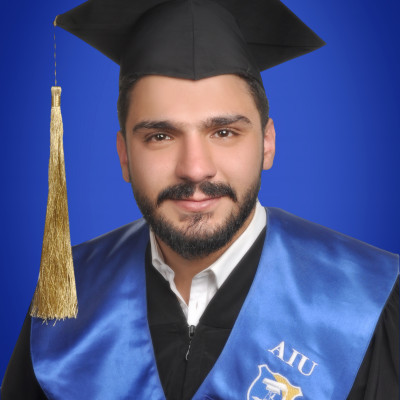 Ibrahem Said  Muhammad