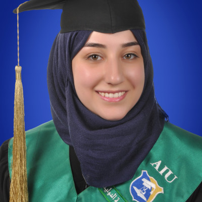 اسراء الزحمان