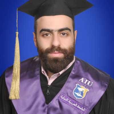 Majd Mhd Amjad  Karawani