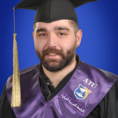 Mohamad Basel Mhd Assam  Yassin