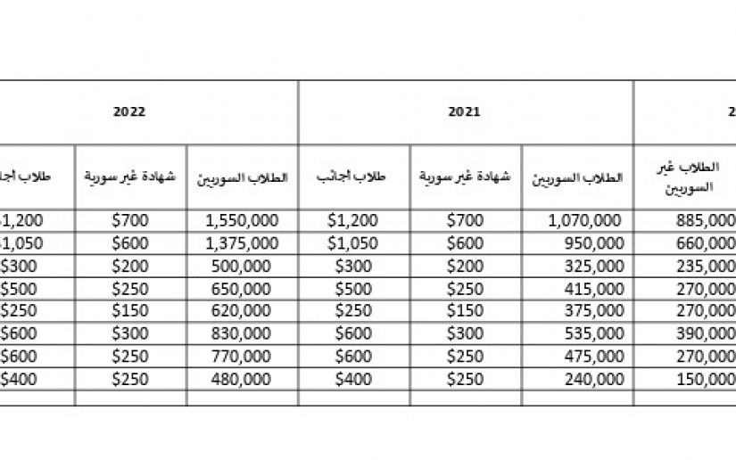 Copy of اسعار الساعات 2024-2025فصل صيفي_page-0002
