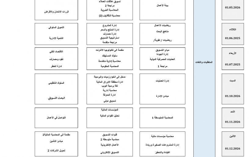  الامتحان النهائي 2025.1 ادارة الأعمال -(2)_1