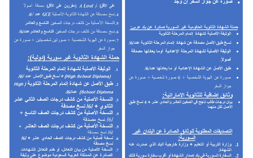 AIURegisterDocument2025