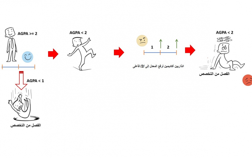 Slide4
