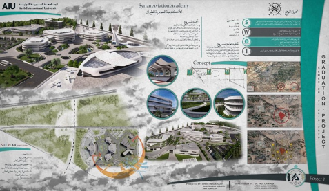 Graduation-Projects-Syrian-Aviation-Academy-AIU (4) - Copy