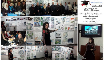 AIU Architecture Projects Defence