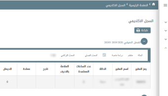 Announcement regarding the mechanism for withdrawing from courses electronically through the electronic portal for the second semester 20202 