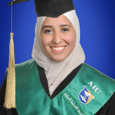 Iman Mohammad  Kurdi