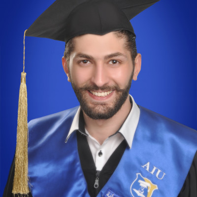 هاني محمد مازن  الحكيم